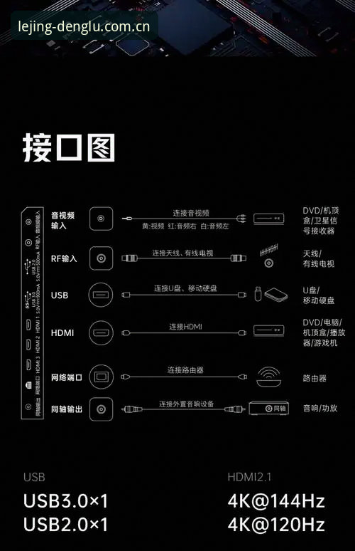 乐竞界面语言切换功能详解 乐竞界面语言切换功能详解:实用操作指南与必备知识